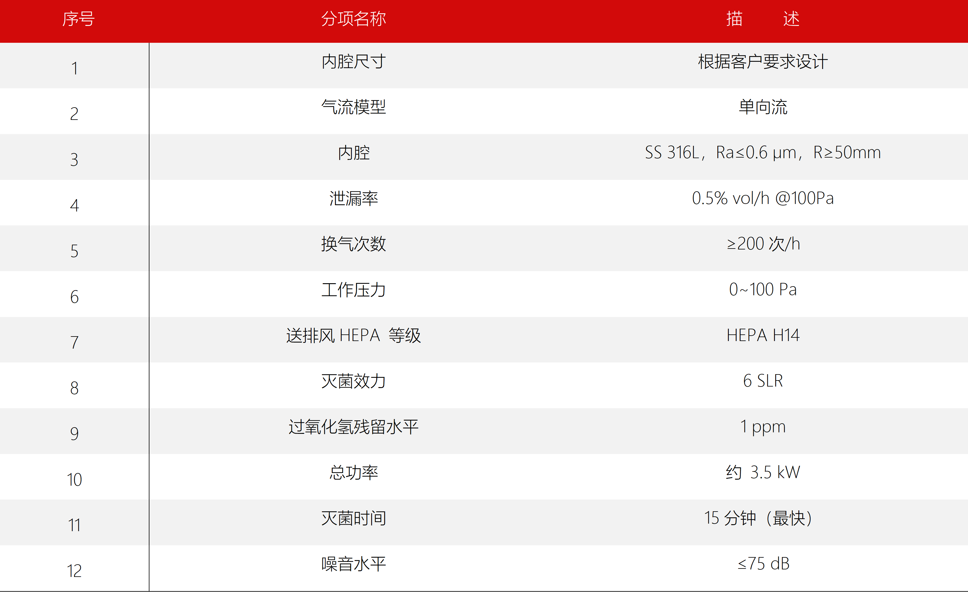 东富龙科技集团股份有限公司