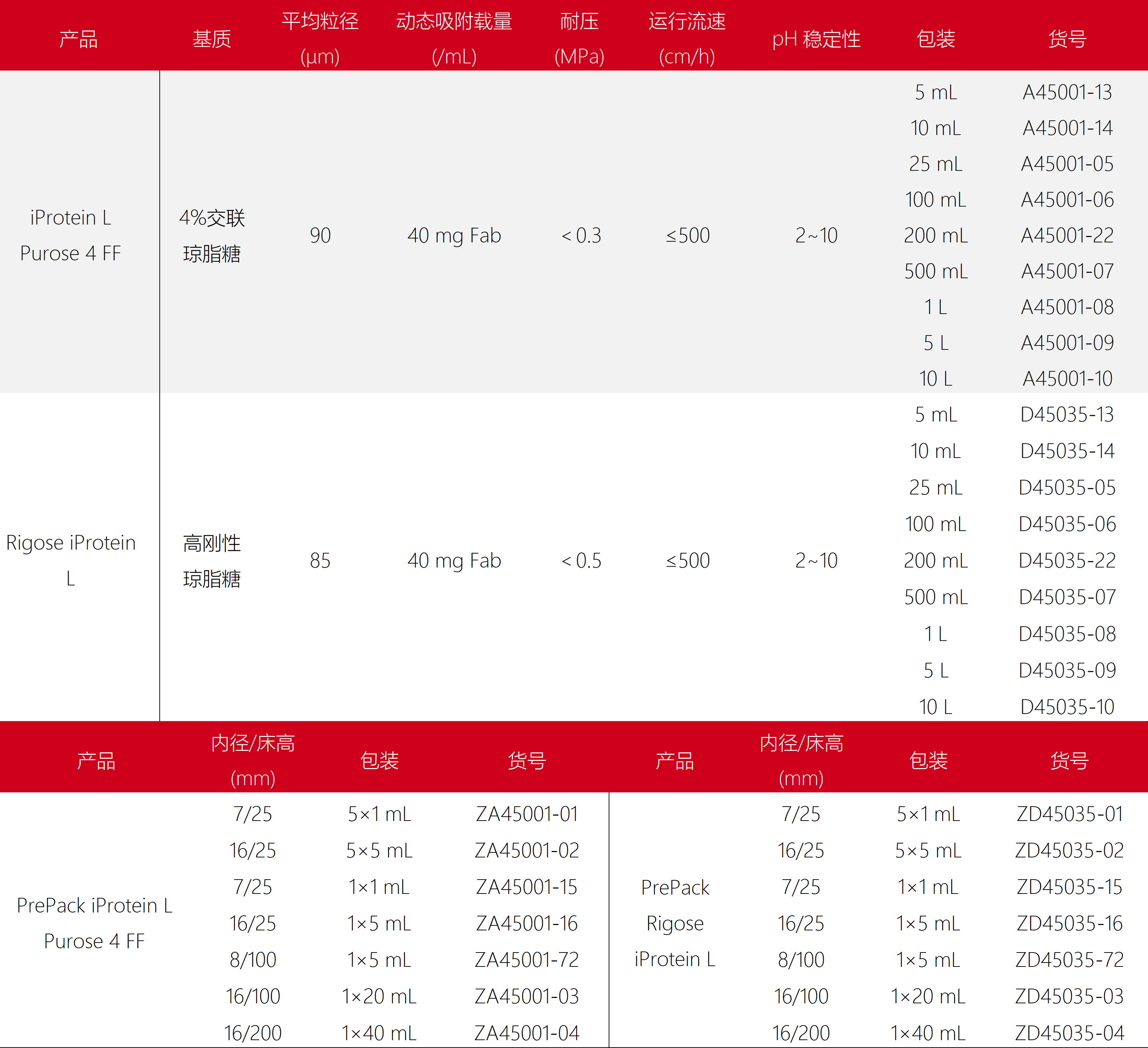 东富龙科技集团股份有限公司