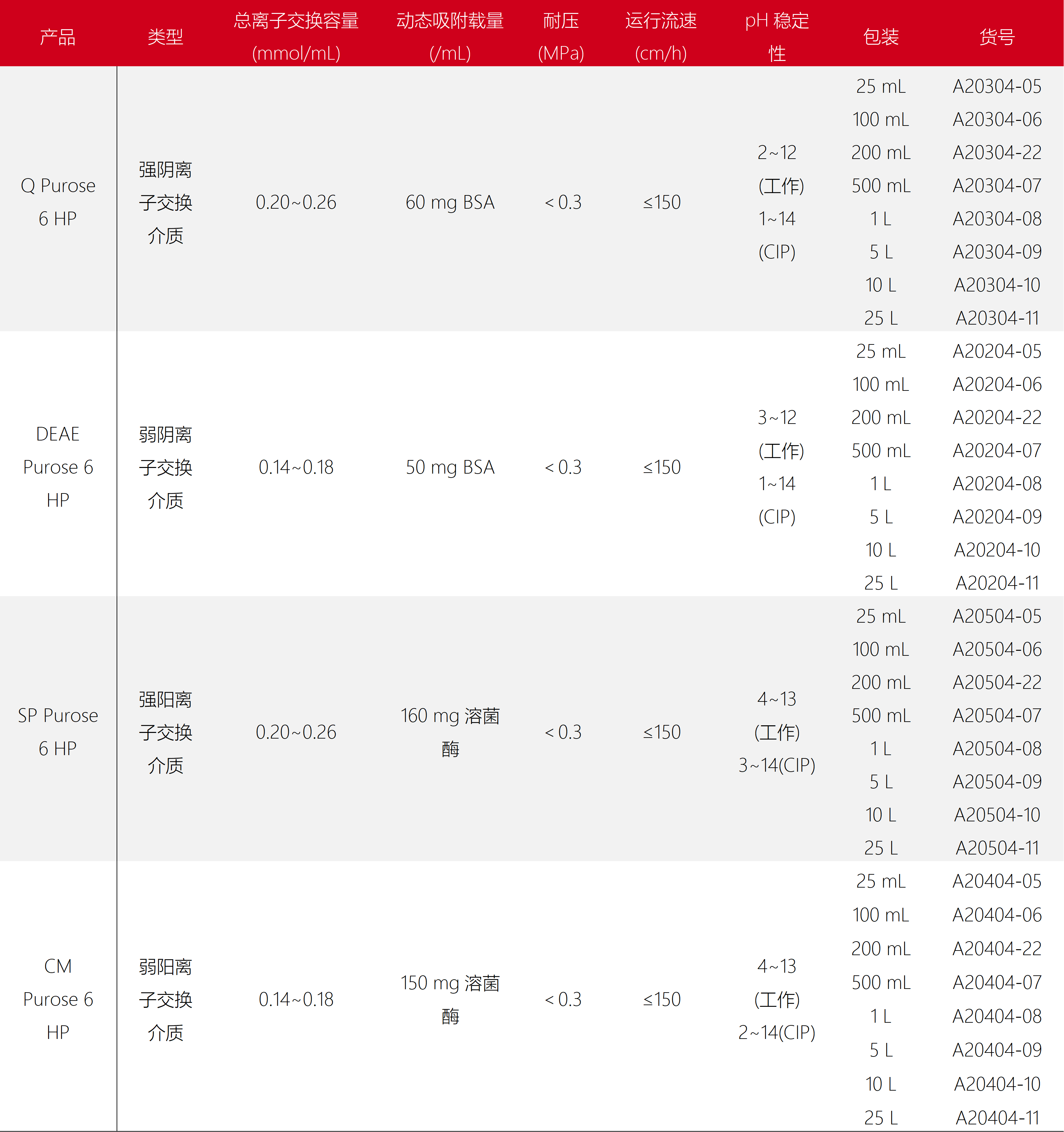 东富龙科技集团股份有限公司