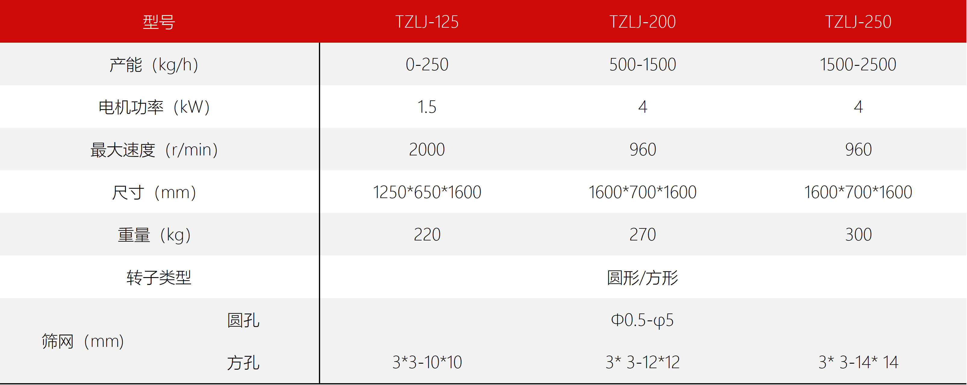 东富龙科技集团股份有限公司