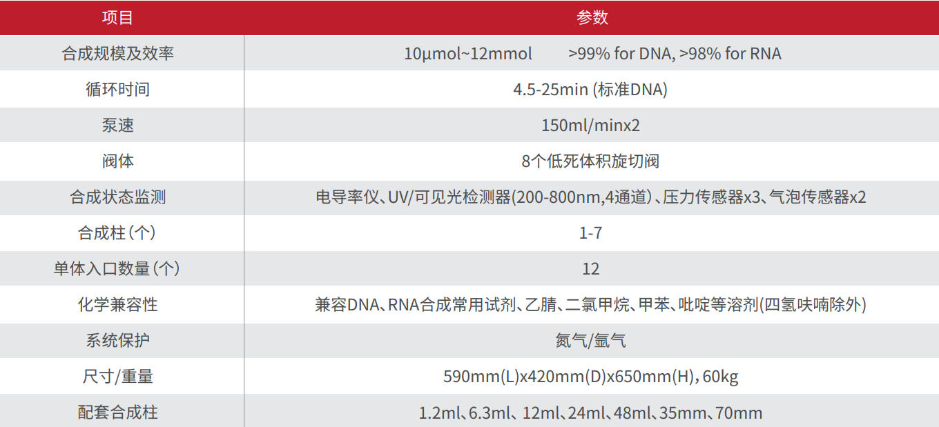 东富龙科技集团股份有限公司