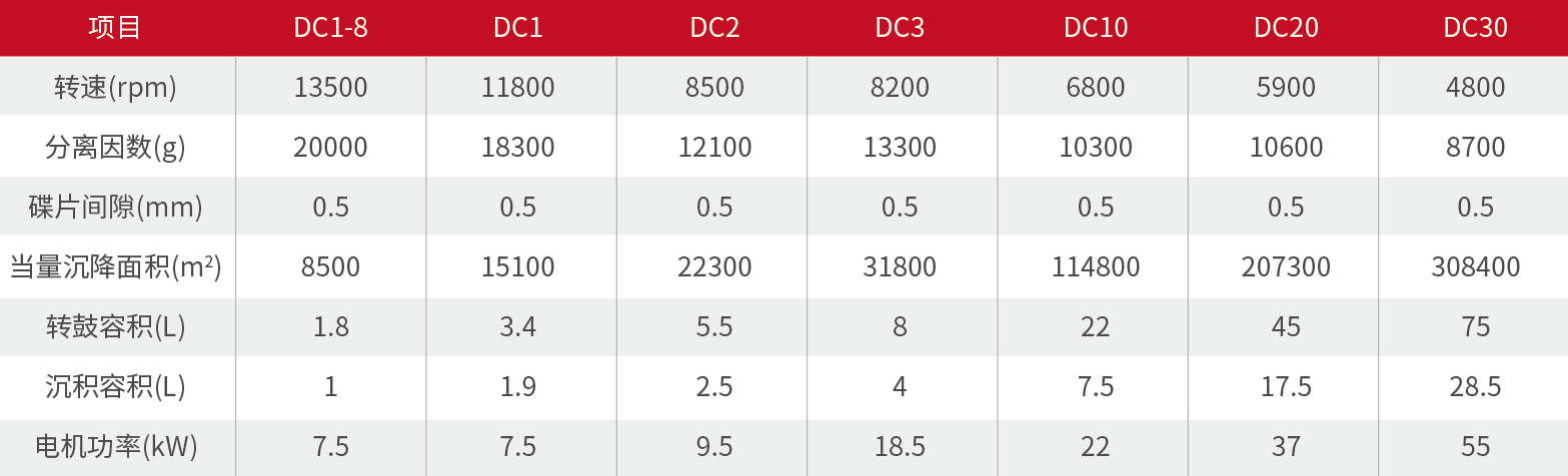 东富龙科技集团股份有限公司