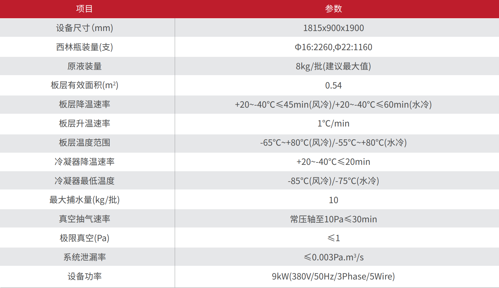 东富龙科技集团股份有限公司