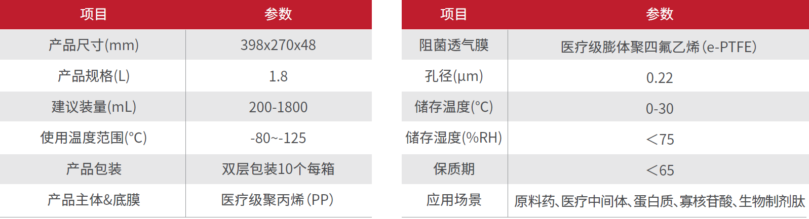 东富龙科技集团股份有限公司