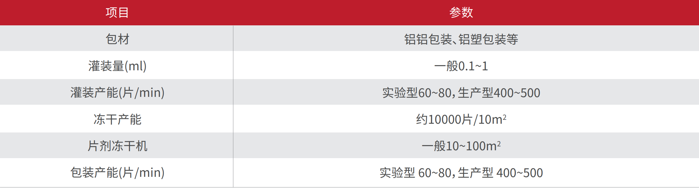 东富龙科技集团股份有限公司
