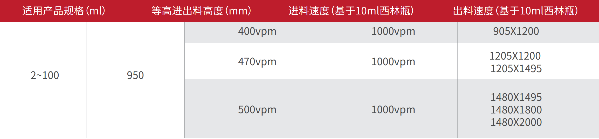 东富龙科技集团股份有限公司